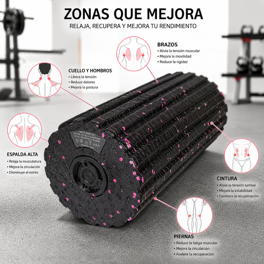 Rodillo de Masaje Recargable 4 en 1