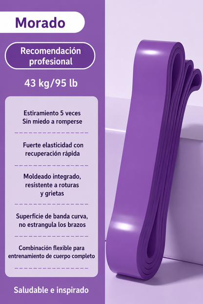 Bandas Elásticas de Resistencia Total