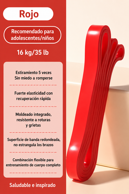 Bandas Elásticas de Resistencia Total