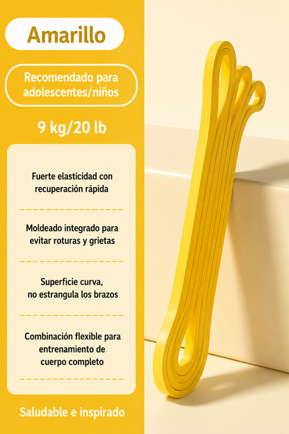 Bandas Elásticas de Resistencia Total